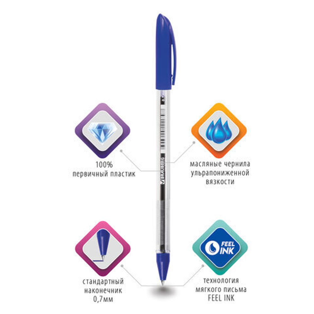 Ручка шариковая масляная BRAUBERG "Rite-Oil", СИНЯЯ, корпус прозрачный, узел 0,7 мм, линия письма 0,35 мм, 141702