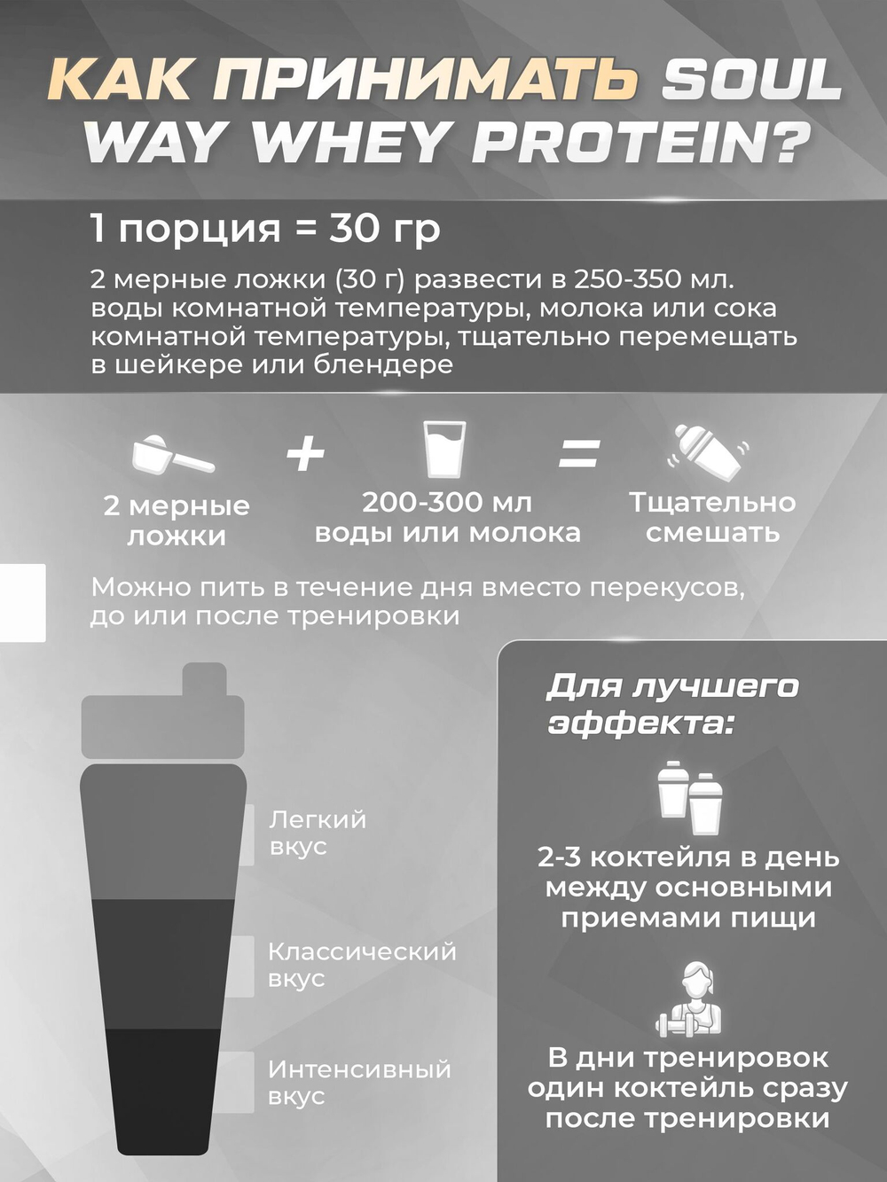 Протеин сывороточный Soul Way, без вкуса / 900 гр 30 порций