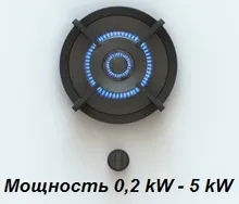Встраиваемая газовая система PITT. Модуль AZUMA