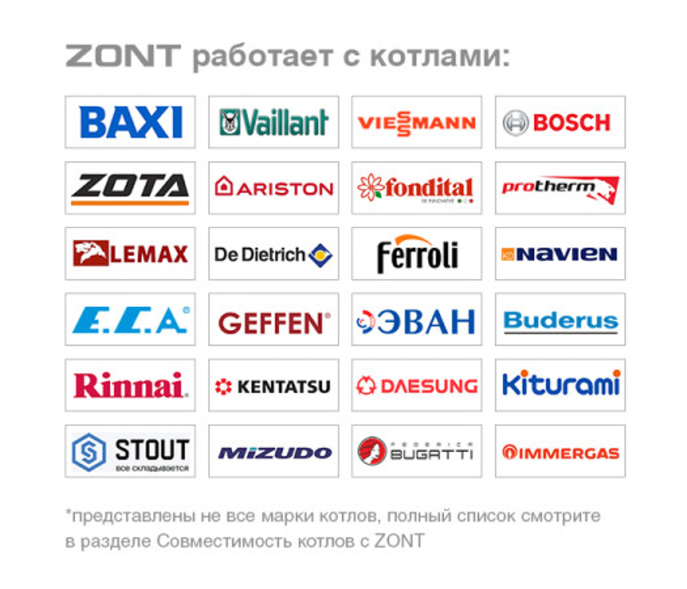 Отопительный контроллер ZONT SMART 2.0
