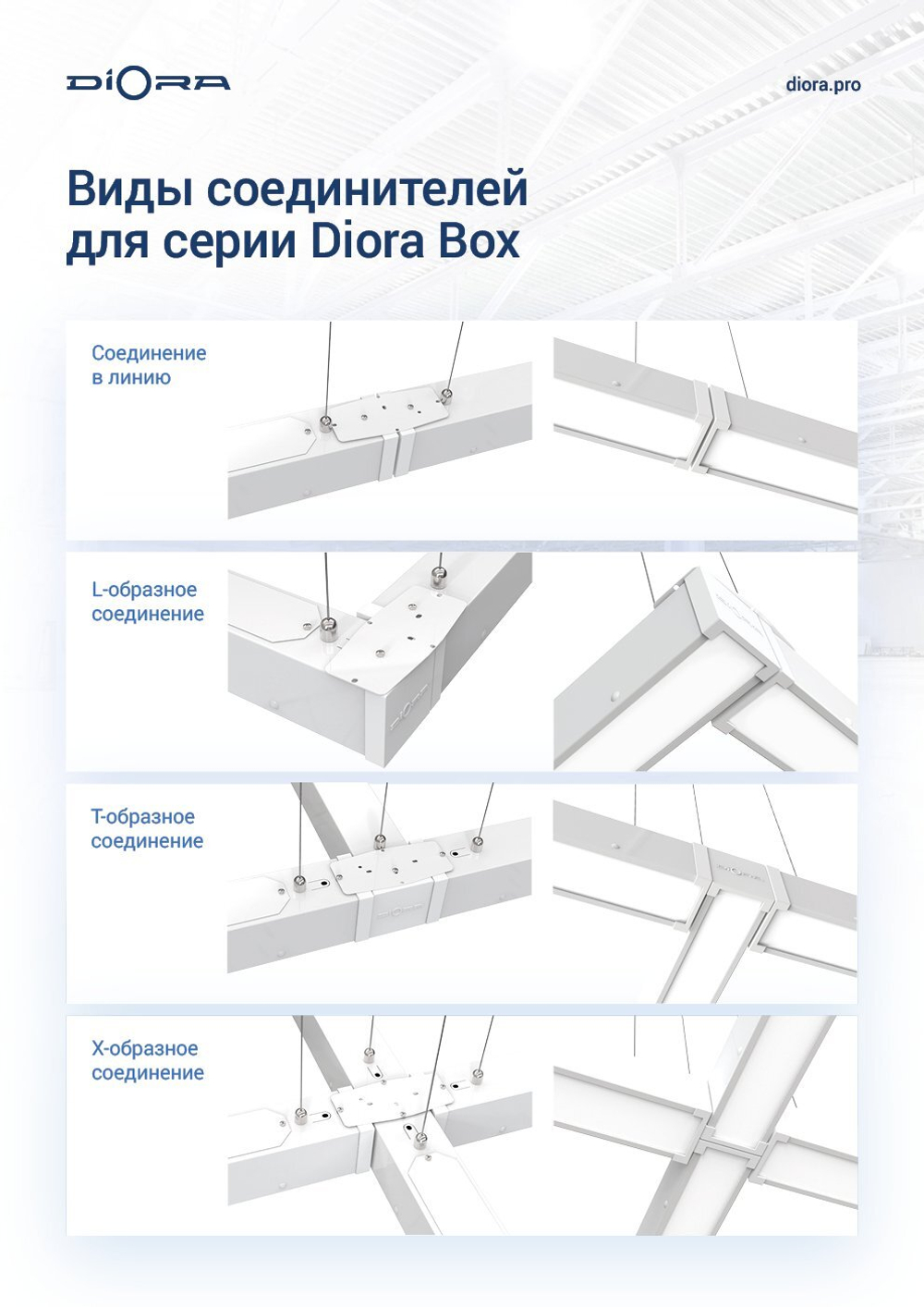Соединитель Box универсальный White (комплект)