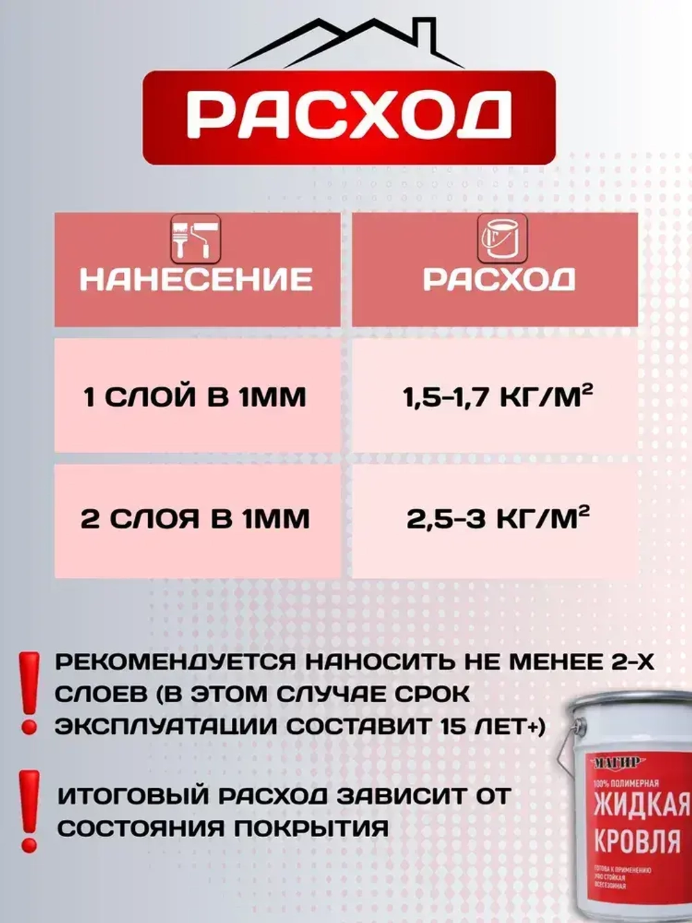 Жидкая Кровля Магир, полимерная без битума, черная, 20 кг