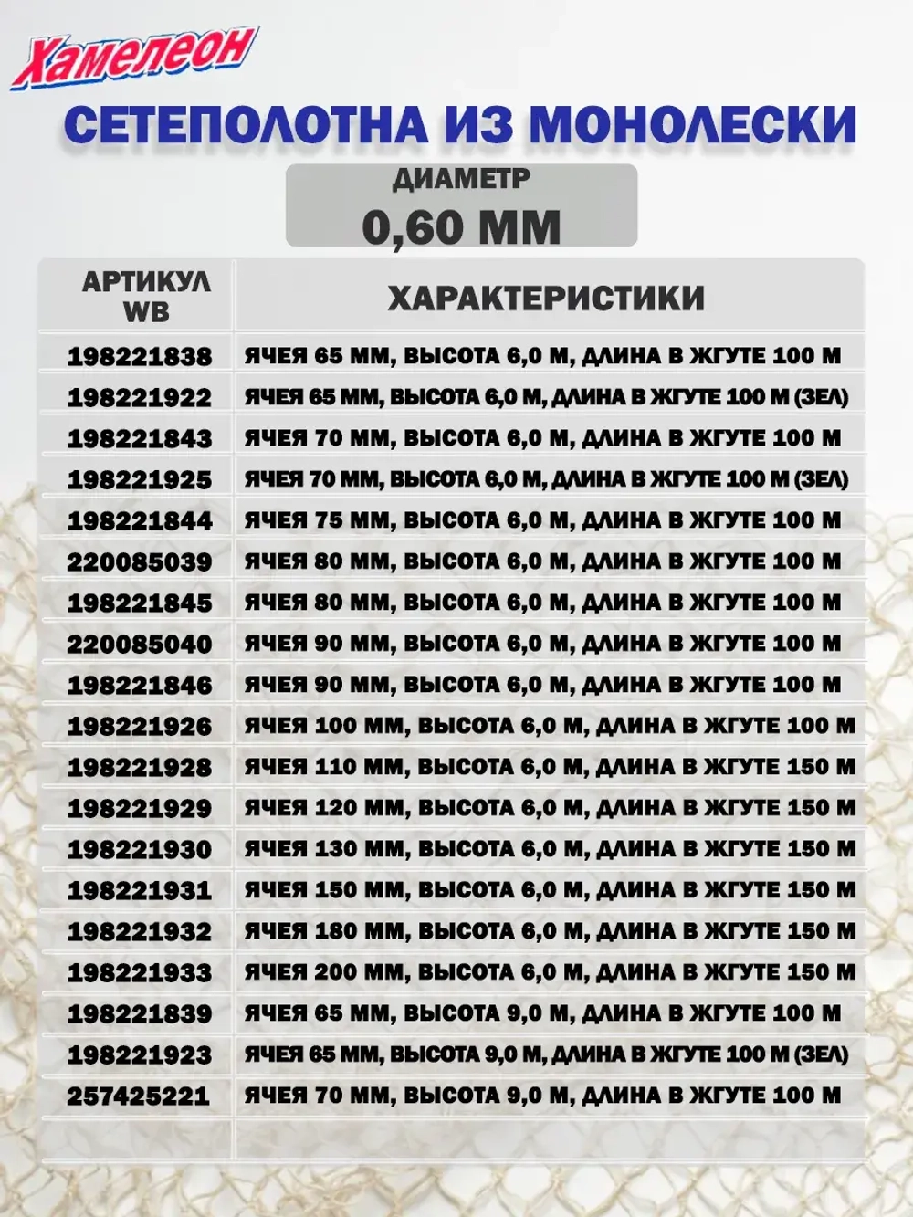 Сетеполотно леска 0,70 мм, ячея 110 мм, высота 6,0 м кукла