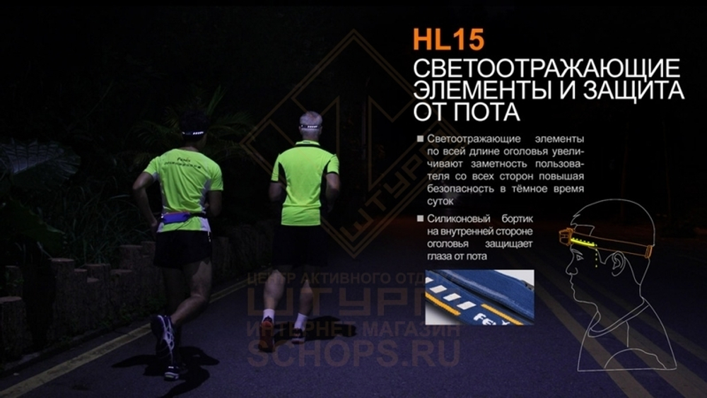 Фонарь налобный Fenix HL15