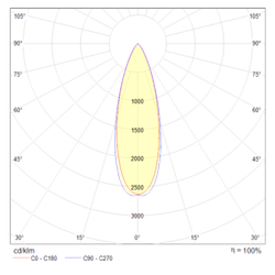 Подвесной светильник Maytoni Harmat P067PL-L5RG3K