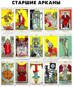 Набор-Премьер "Таро Уэйта. Новое издание под редакцией Джордано Берти"