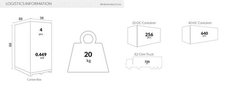 Кресло пластиковое Siesta Contract Sky Pro, оливковый