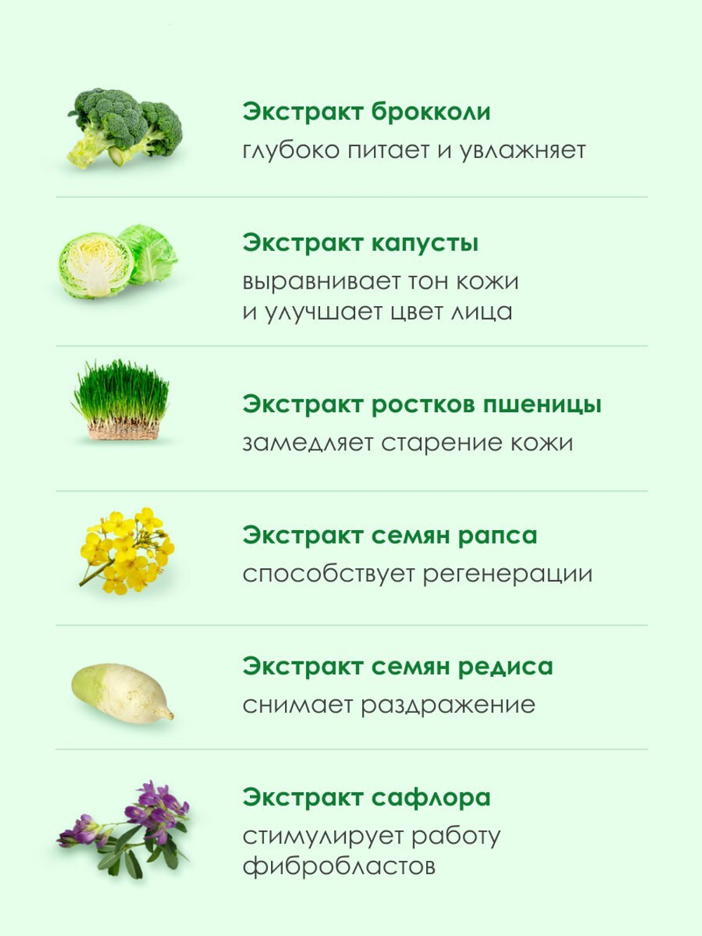 Ампульная сыворотка с центеллой азиатской и зеленым чаем, интенсивный уход за чувствительной кожей W.Skin Centella Calming Ampoule, 30мл