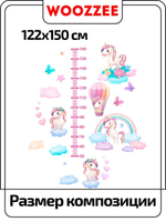 Наклейка декоративная ростомер "Единорожки"