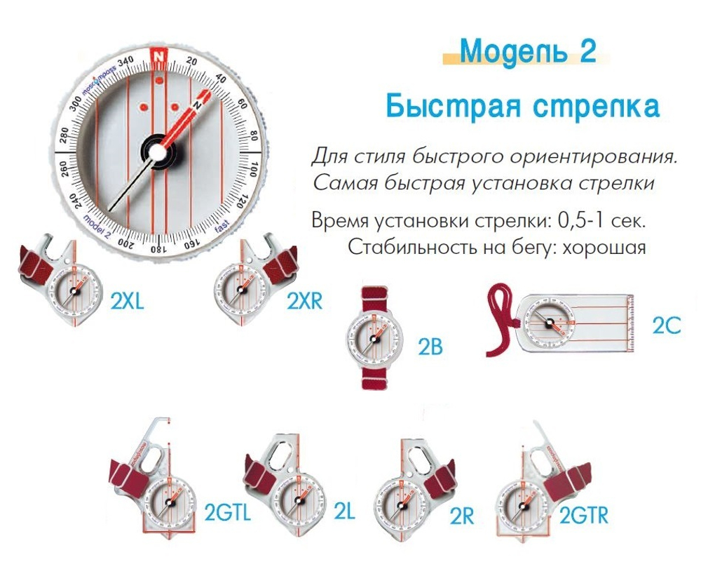 Компас Москомпас Модель 2C