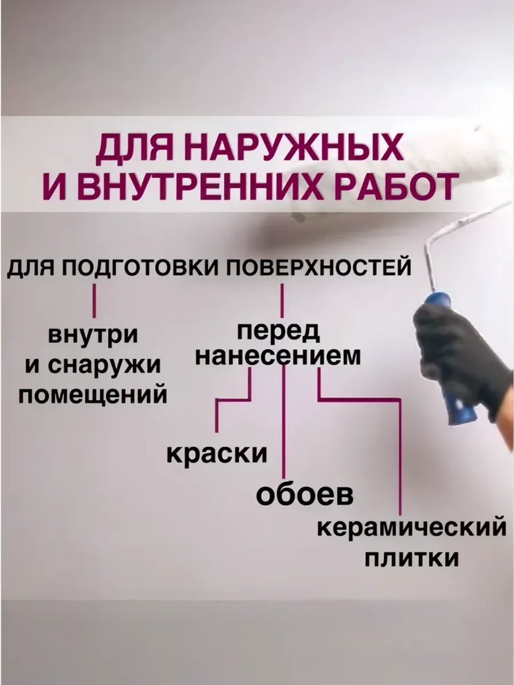 Грунтовка глубокого проникновения DROP PRO 10л