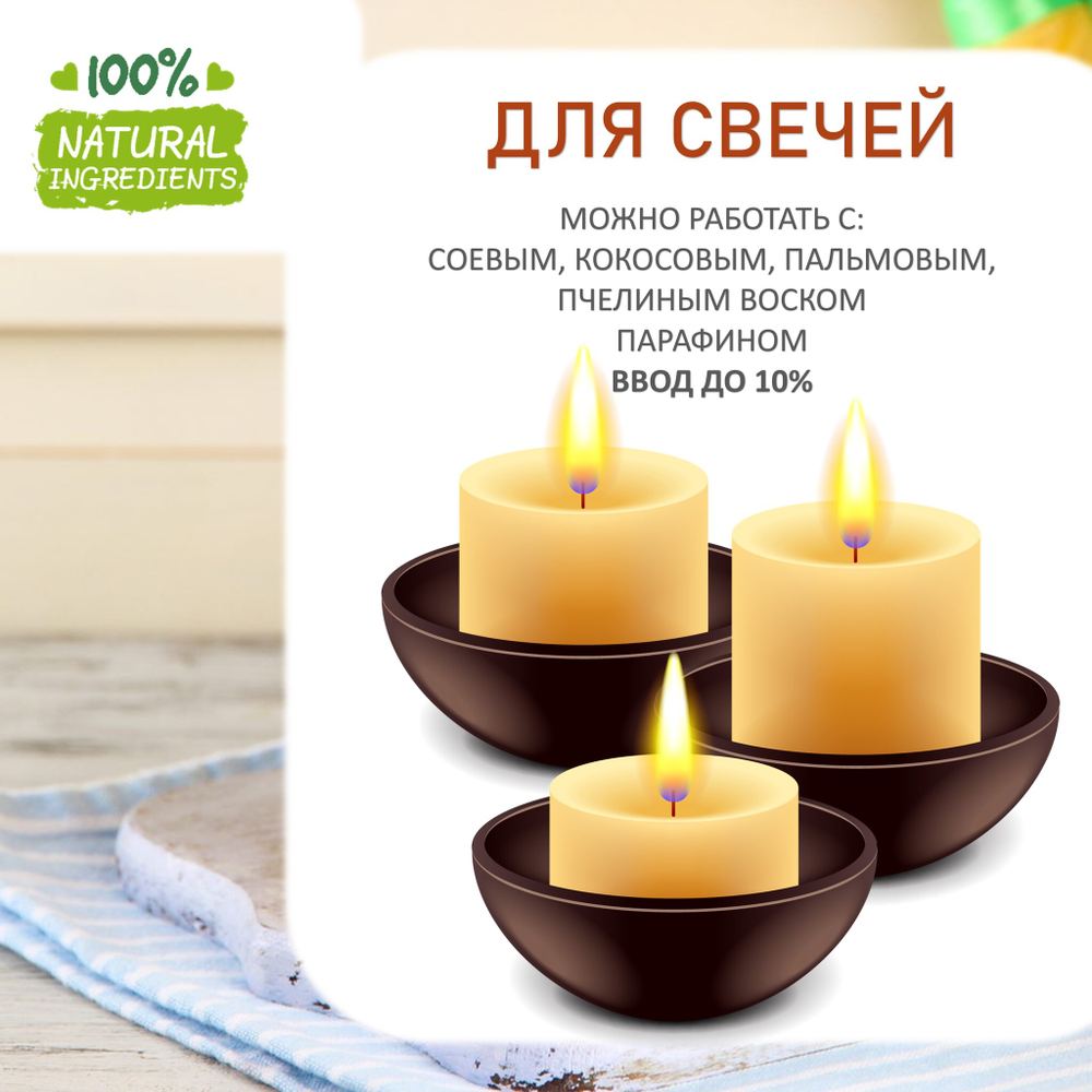 Чай с мятой и лимоном, отдушка для свечей и мыла