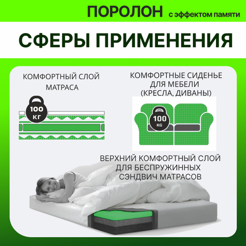 Поролон VE 3015 толщиной 4 см, высокоэластичный с эффектом памяти