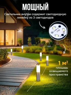 LIKK Group Уличный светильник, количество ламп:3шт