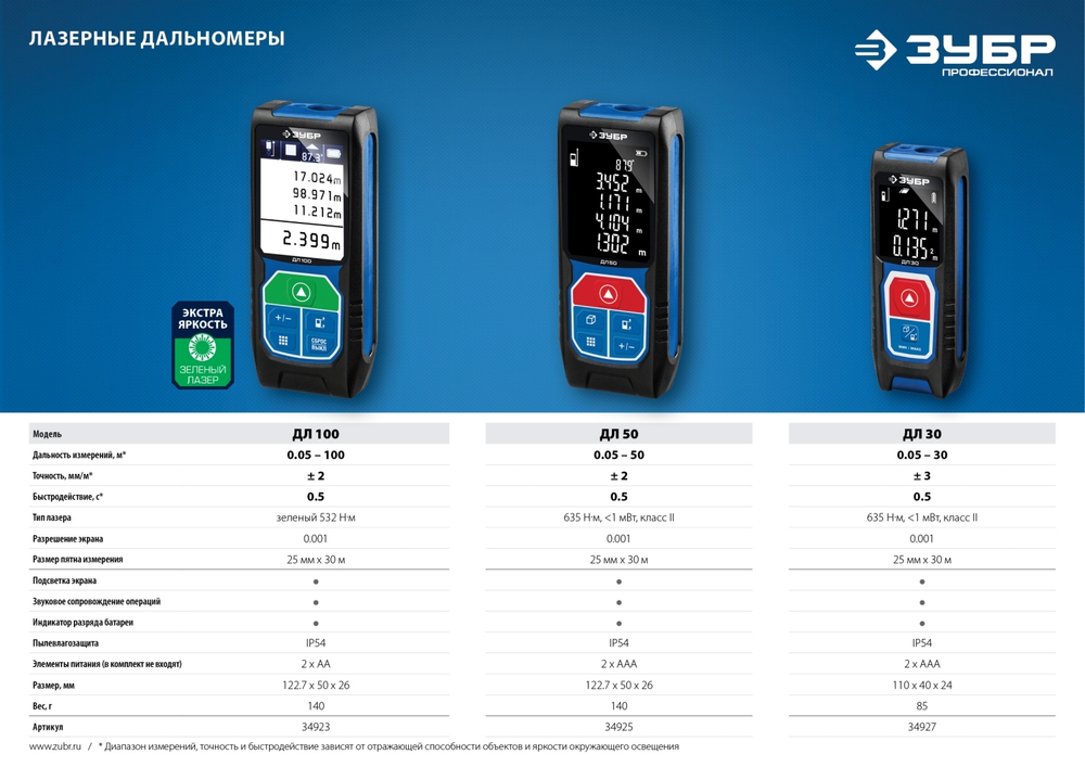 Дальномер лазерный ″ДЛ-50″, точность 2 мм, дальность 50м, класс защиты IP54, ЗУБР Профессионал 34925