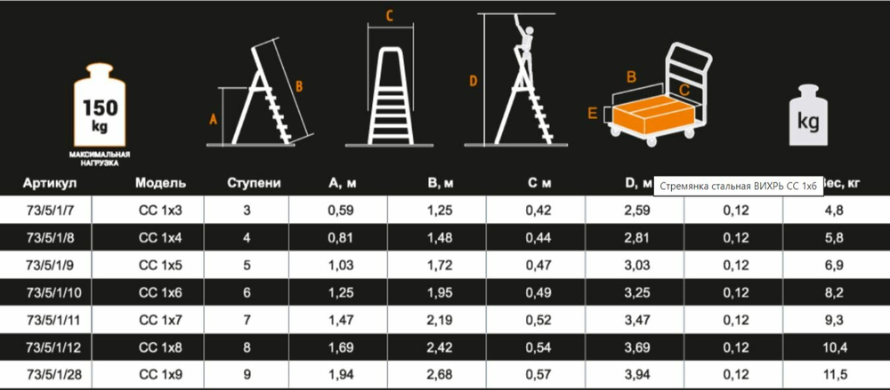 Стремянка стальная ВИХРЬ СС 1х3 (73/5/1/7)
