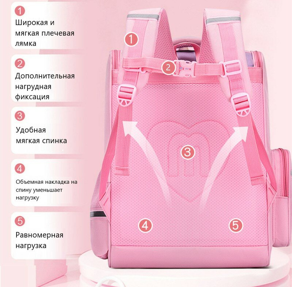 Школьный рюкзак ранец для девочки Единорог, фиолетовый