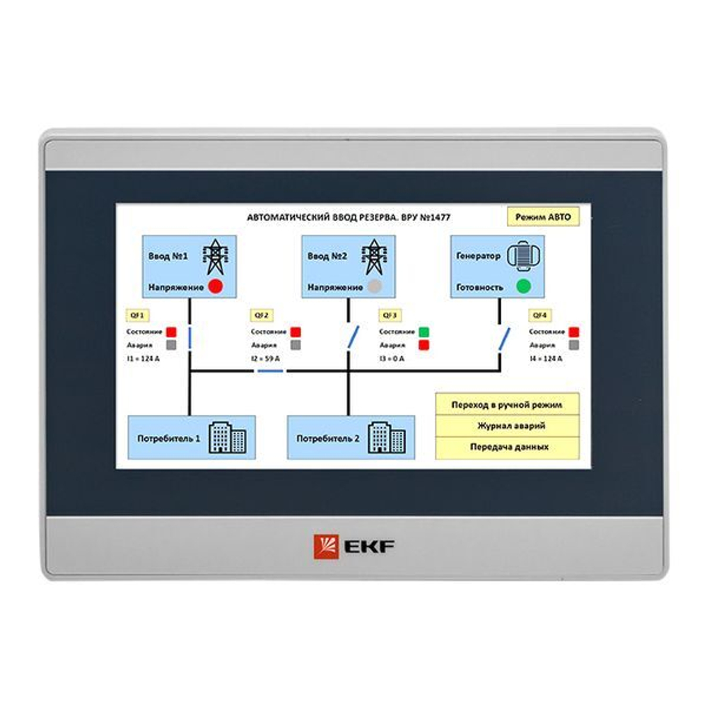 Панель оператора  EKF RSC-7