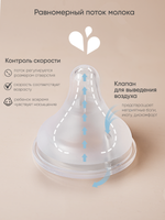 Соска для бутылочки mum effect Anti-Colic из силикона (2 шт), крестообразное отверстие, Прозрачный