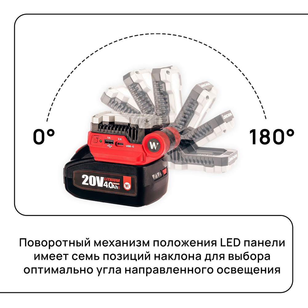 WORCRAFT Адаптер-преобразователь для зарядки устройств 20V,50W от аккумуляторных батарей, Зарядное устройство с двумя USB- 5V 1.0A USB Type-A, 5V 2.0A USB Type-C с мощным беспроводным фонариком 400Lm