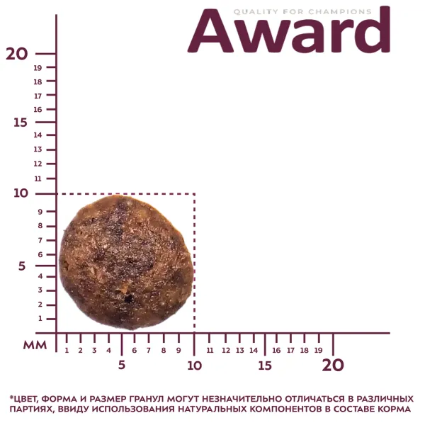 Уценка! Повр.упак. / Сухой корм AWARD для взрослых собак мелких и миниатюрных пород с ягненком и индейкой с добавлением брокколи и брусники