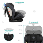 Автокресло DEXTER, AY518, группа 0+1+2+3 (0-36 кг), (BEST BABY) (темно-серый)