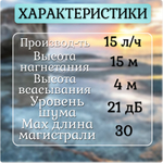 Дренажная помпа (насос) Caspia Swift (15 л/час)