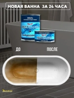 Эмаль для ванны белая 1,2 кг. краска.