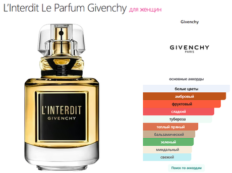L’Interdit Le Parfum Givenchy (duty free парфюмерия)