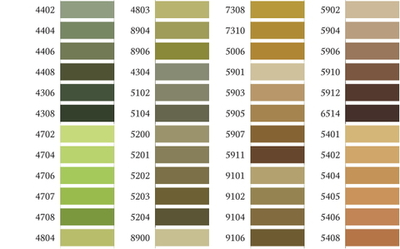 Нитки мулине ПНК, 12х10 м