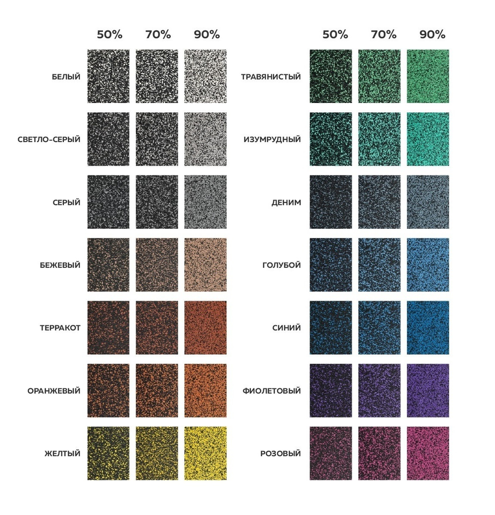 EcoStep® Ultra/Ультра
