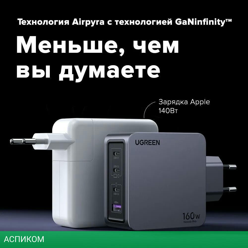 Сетевое зарядное устройство Ugreen X763 Space Gray (25877)