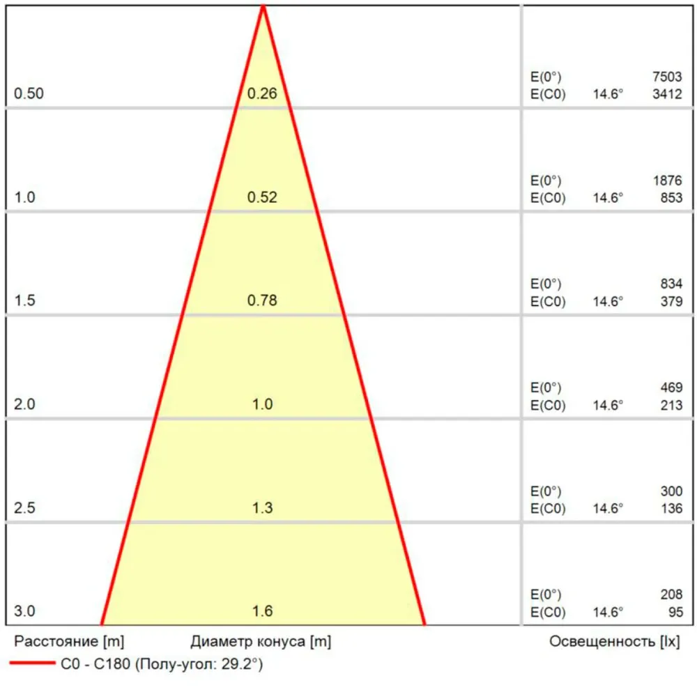 Магнитный трековый светильник Arte Lamp OPTIMA