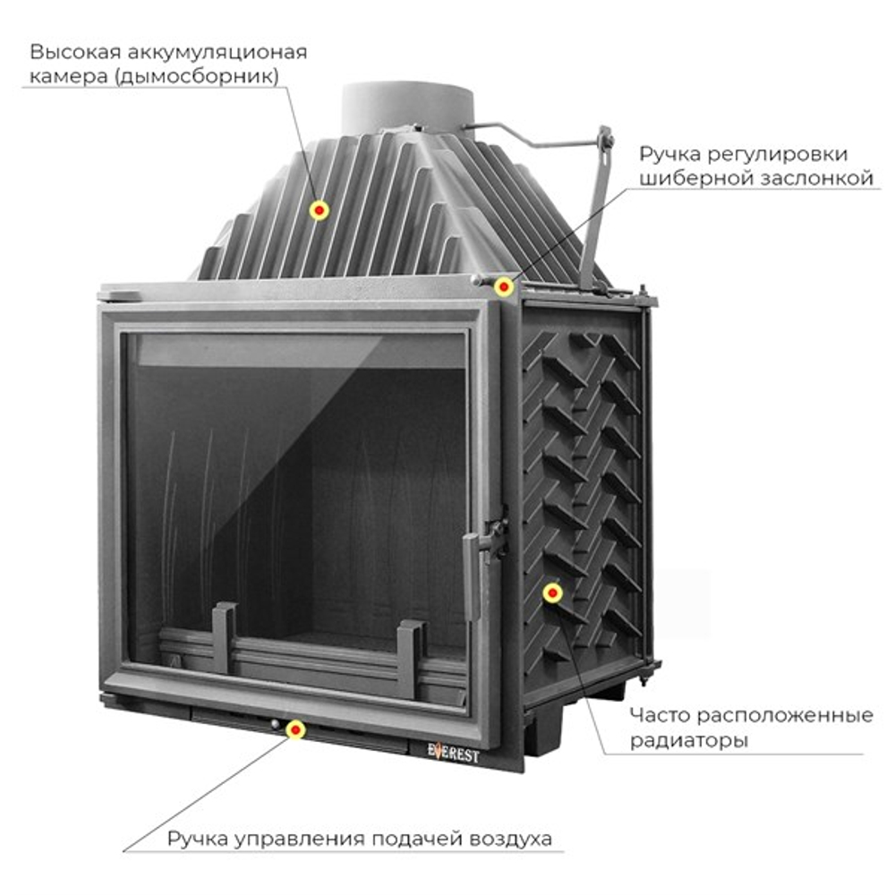 Каминная топка EVEREST A16