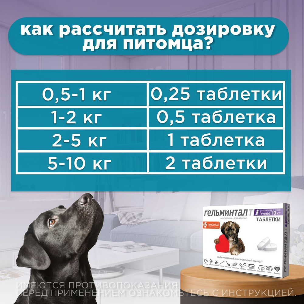 Таблетки от гельминтов, профилактика дирофиляриоза для собак менее10кг Гельминтал (Neoterica), 2 таб. Моксидектин/Празиквантел