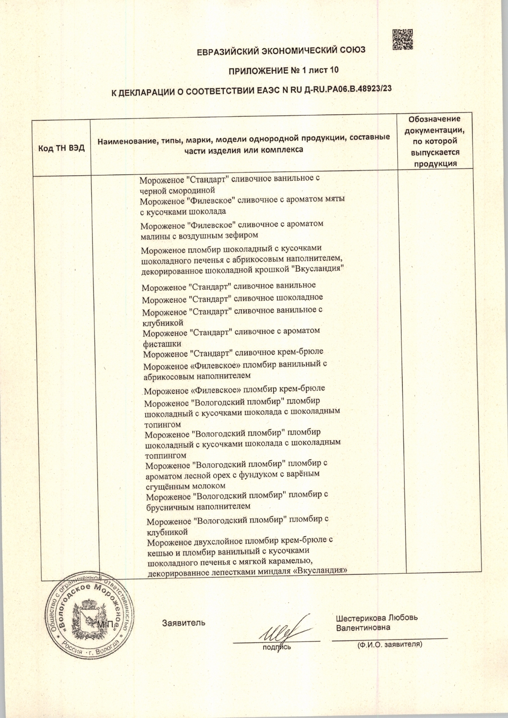 Мороженое Филевское Пломбир Ванильный 15% 2,2кг