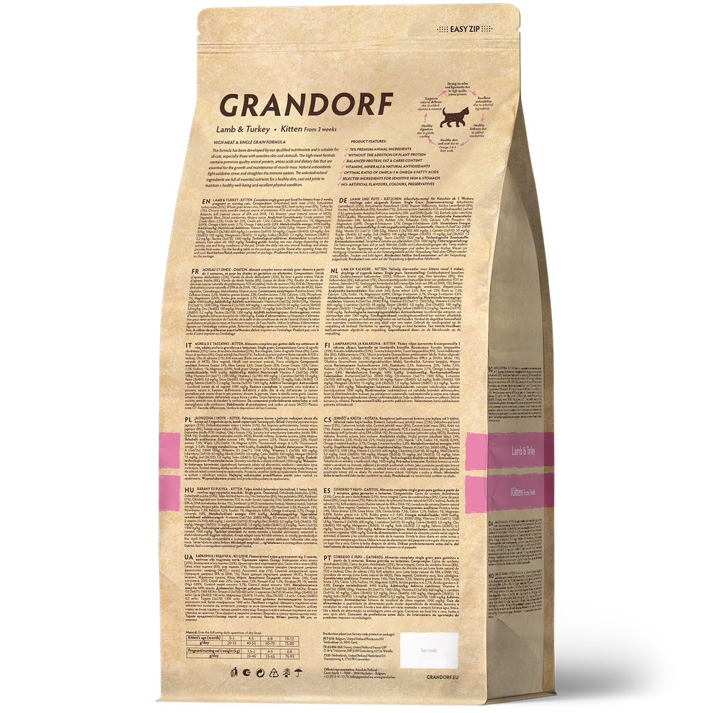 GRANDORF Ягнёнок с индейкой Для котят