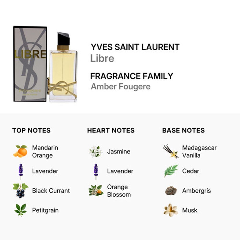 YSL LIBRE EDP 90 ML VAPO