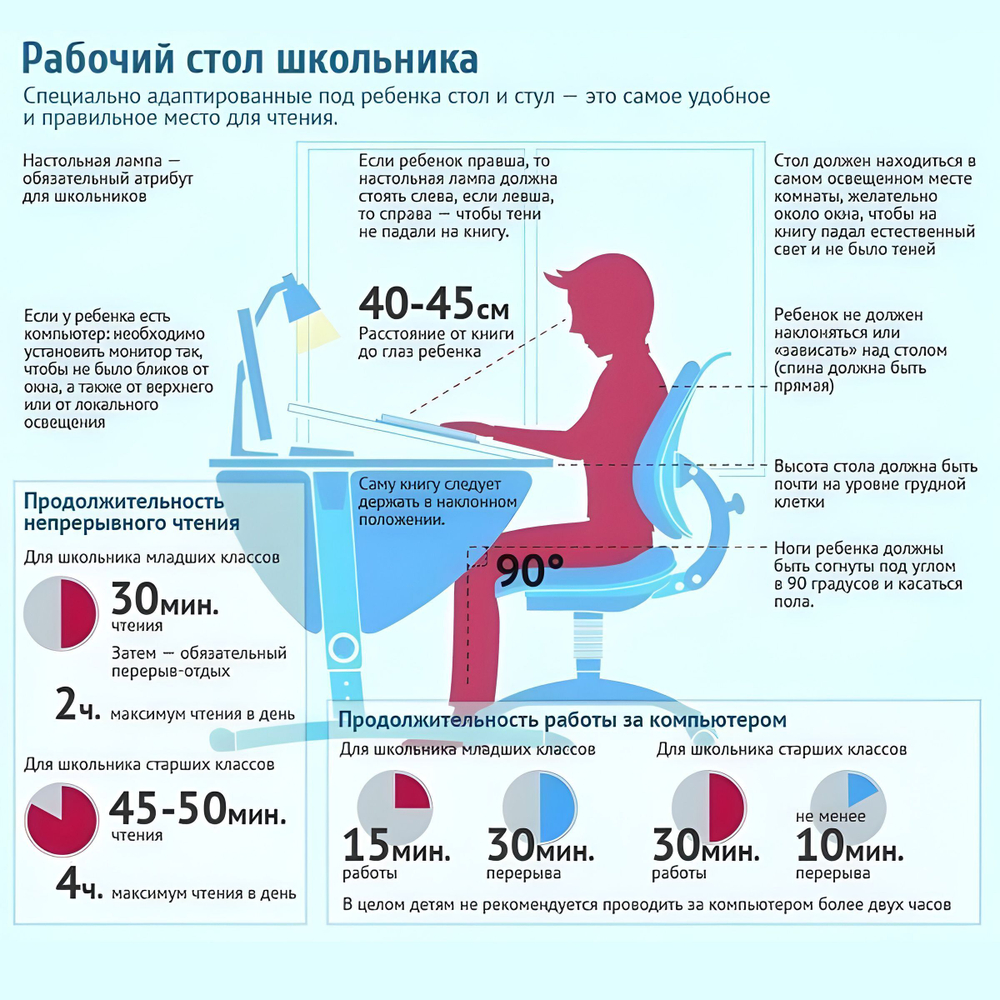 Детский письменный стол домик Вильям 97х40 из массива сосны, растущая парта для школьника с регулировкой высоты столешницы
