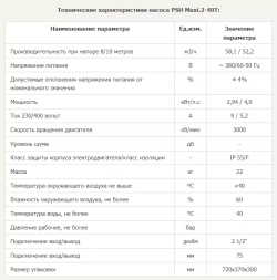 Насос для бассейна до 208.8 м³ для морской воды с префильтром - 52.2 м³/ч, 2.9кВт, 380В, подкл. Ø75мм - 1MAX0400T4V - Maxi-40 - IML, Испания