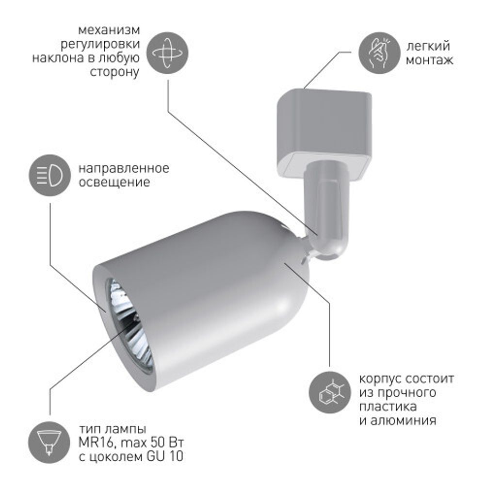 Трековый светильник однофазный ЭРА TR41-GU10 WH под лампу MR16 белый