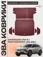 Коврики ЭВА в багажник с накладками на задние сидения для Changan UNI-S рестайлинг (CS55 Plus рестайлинг 2) 2025-2026г