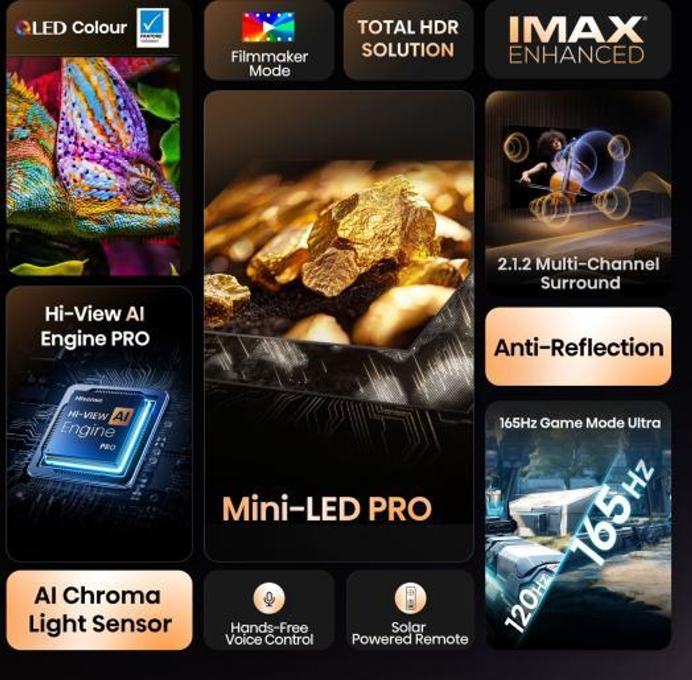 Телевизор QLED Hisense 75" 75U7Q PRO темно-серый 4K Ultra HD 120Hz DVB-T DVB-T2 DVB-C DVB-S DVB-S2 USB WiFi Smart TV