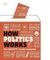 How politics works