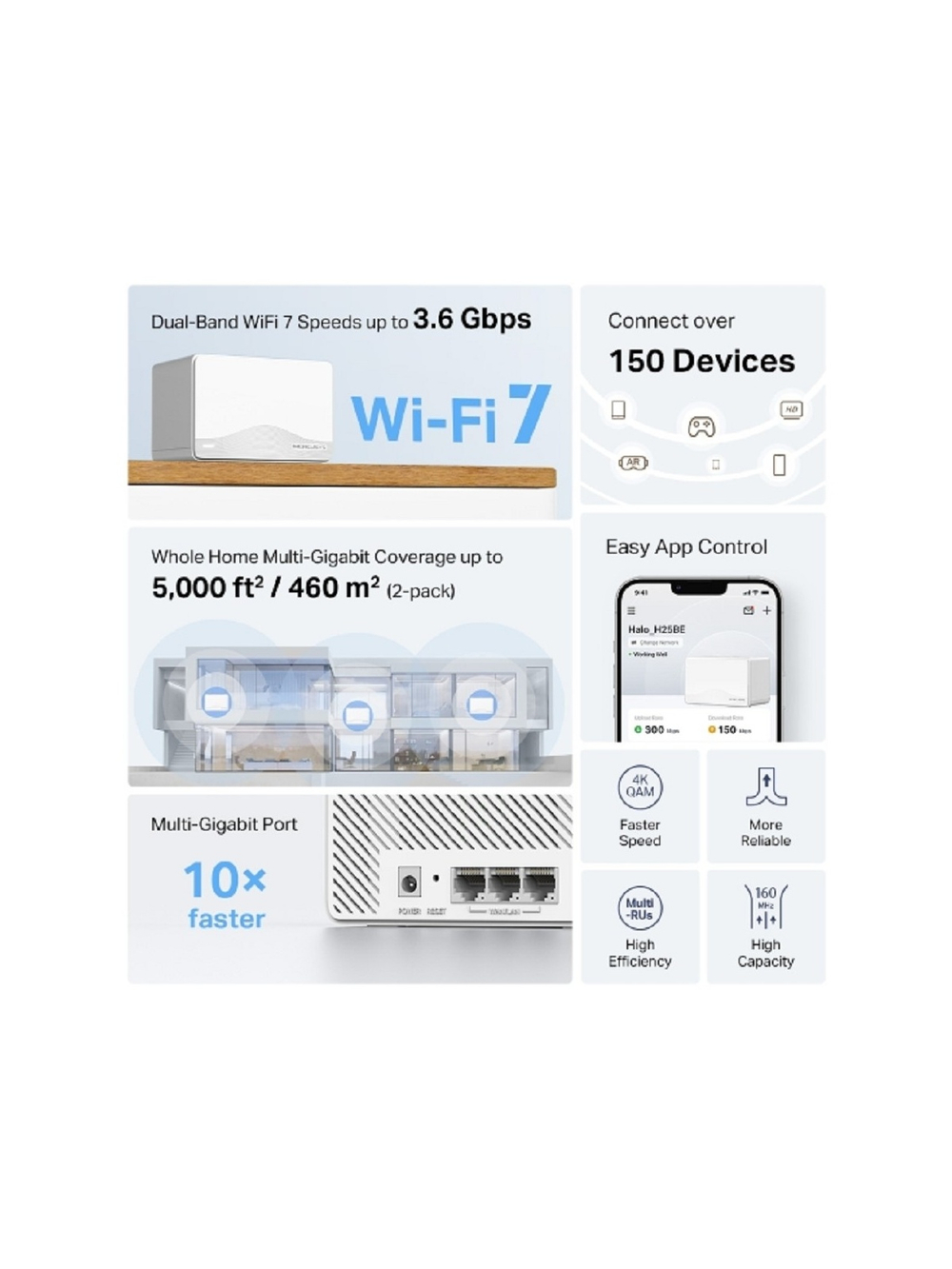 Mercusys Halo H25BE(2-pack) BE3600 Домашняя Mesh Wi-Fi 7 система