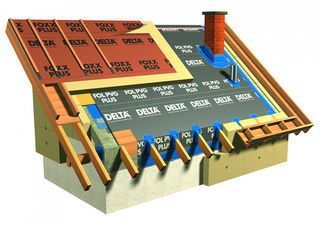 Подкровельные пленки DELTA