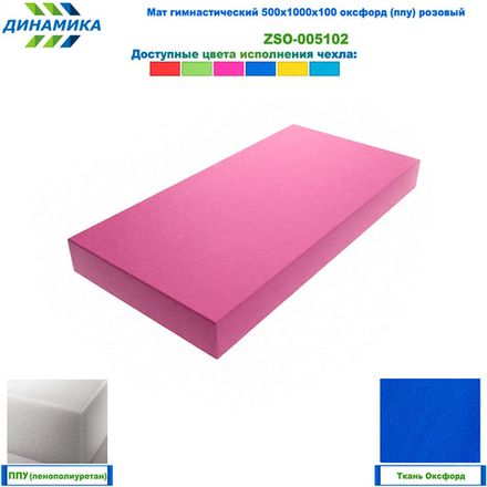 Мат гимнастический 500х1000х100 оксфорд (ппу) розовый