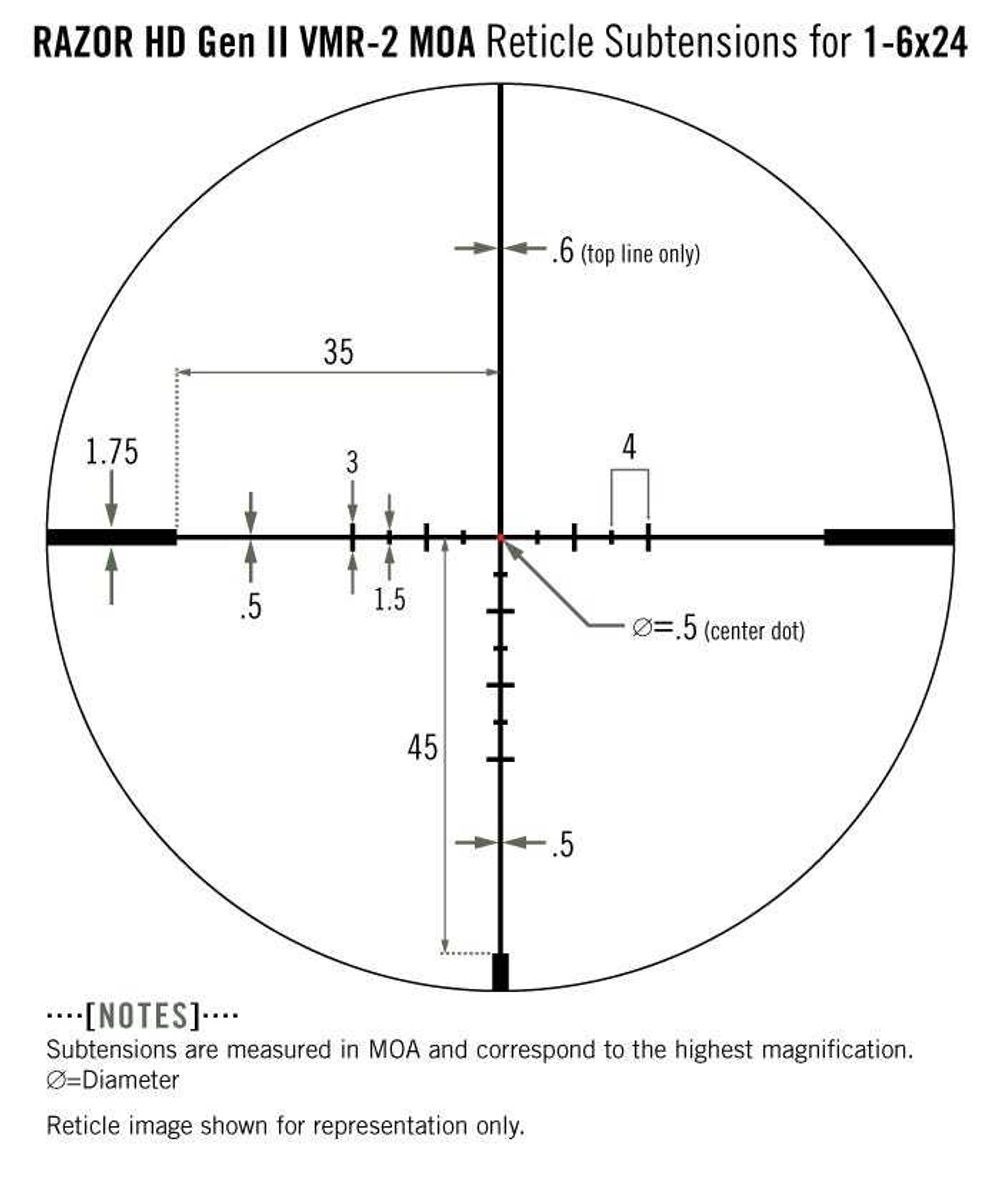 Оптический прицел Vortex Razor HD Gen II-E 1-6×24