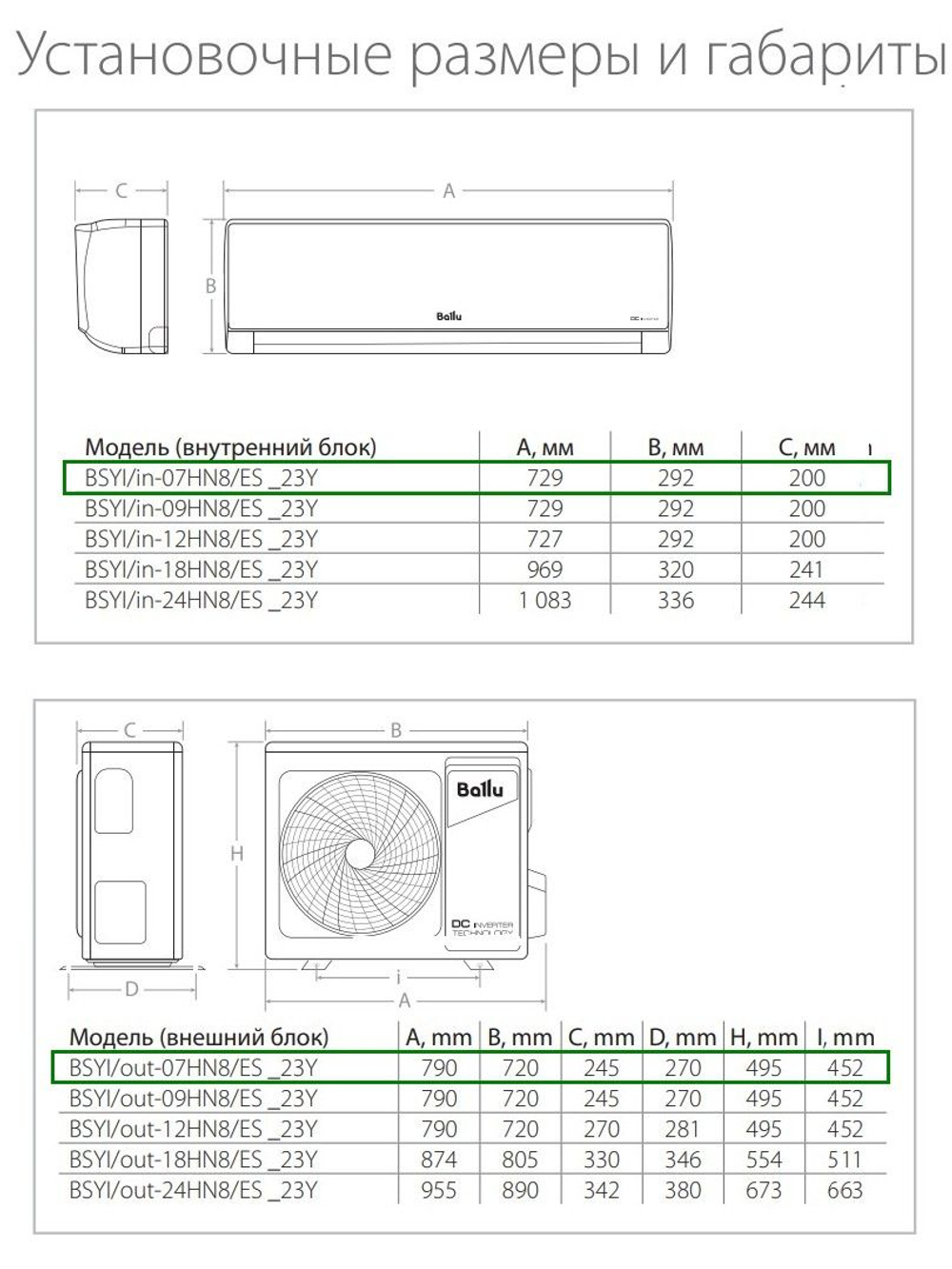 Сплит-система инверторного типа Ballu Eco Smart DC BSYI-07HN8/ES_23Y комплект (до 20 м2)