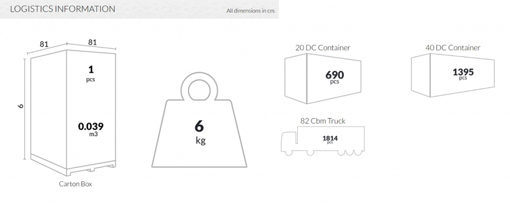 Стол пластиковый Siesta Contract Poppy 80, красный